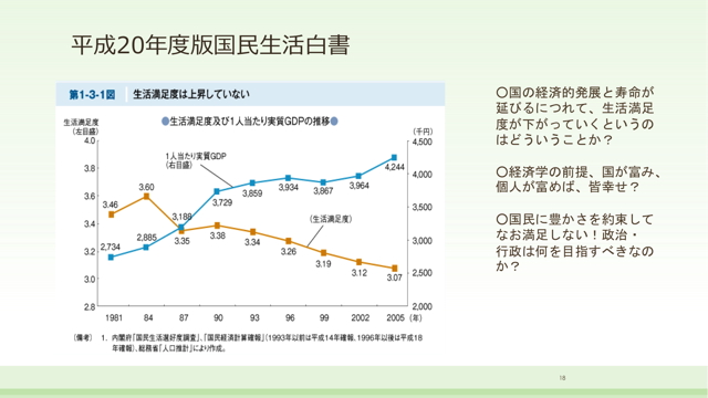 人は宗教でしあわせになるのか ウェルビーイングの宗教社会学 北海道大学 大学院文学研究院 大学院文学院 文学部